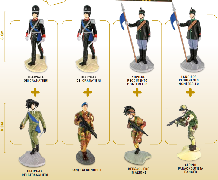 GIOCHI PREZIOSI EER25000 ESERCITO PERSONAGGI CM. MULTIPACK