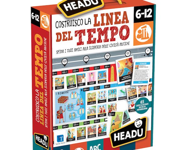 HEADU IT21499 COSTRUISCO LA LINEA DEL TEMPO